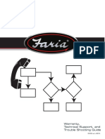 Instrument Faria Repair Guide