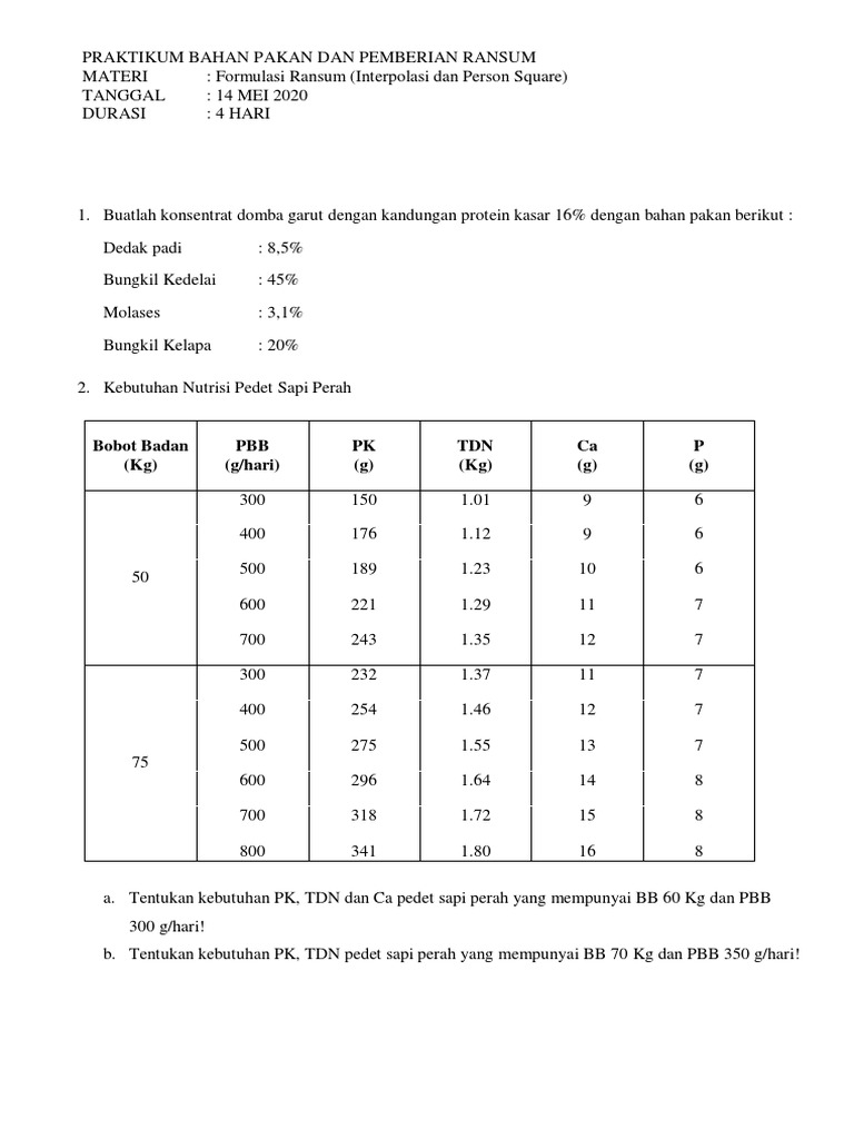 Formulasi Ransum dan Konsentrat Ternak | PDF | Teknologi & Rekayasa