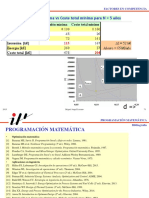 Tema 3 Evaluación Económica y Programación Matemática I