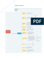 Actividad2 Mapa Conceptual