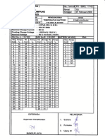 PT PLN Battery Temperature Measurement