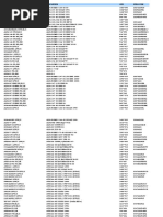 Lista Vidrios Fuera de Medellin 2019 | PDF | Industries | Chevrolet