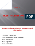 UNIT 8 MULTI CYLINDER APPLICATIONS