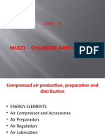 Unit 8 Multi Cylinder Applications