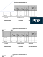 5 Monitoring Akses DBD