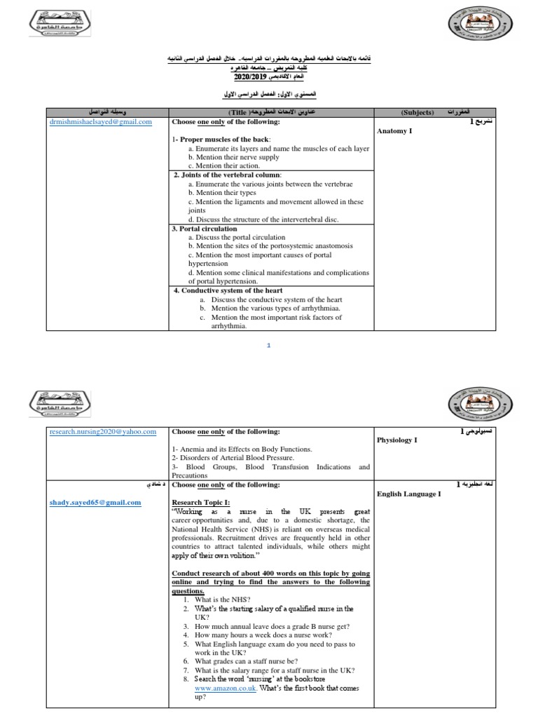 المقررات المفتوحه الابحاث المطروحه Hematopoietic Stem Cell Transplantation Preventive Healthcare