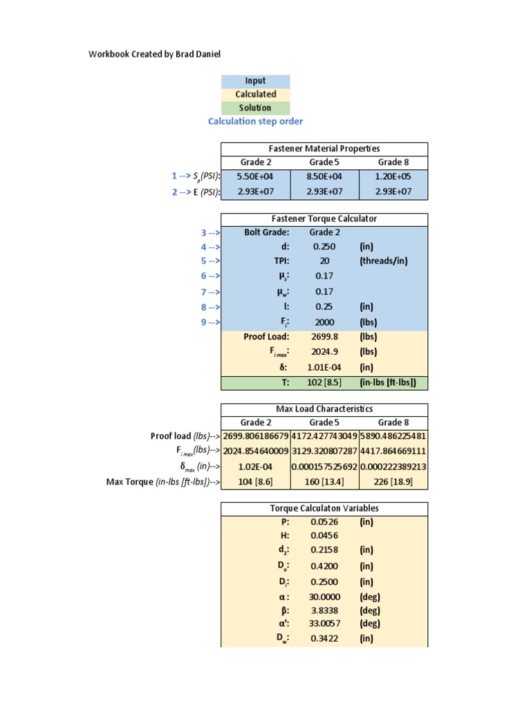 Fastener Torque Calculation Workbook | PDF | Screw | Building Materials