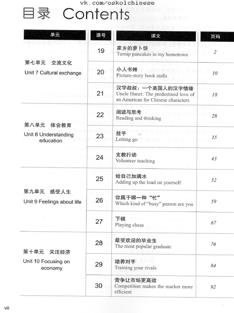 HSK 5下 Standart Course | PDF