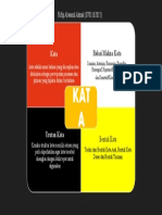 Map Mapping KATA (Rifqi Alwanul Akmal)
