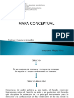 Mapa Conceptual Francisco Gonzalez