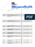 A01 - Docentes Programados Con Evaluacion e Informacion