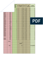 pacienti_teste.xlsx