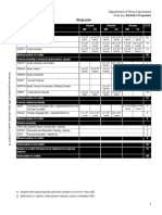 study plan prague