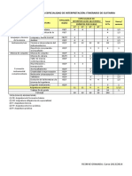 Granada obiecte.pdf