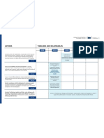 Actions Timelines and Deliverables: 9 Roadmap On Vaccination