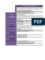 Apgar Score