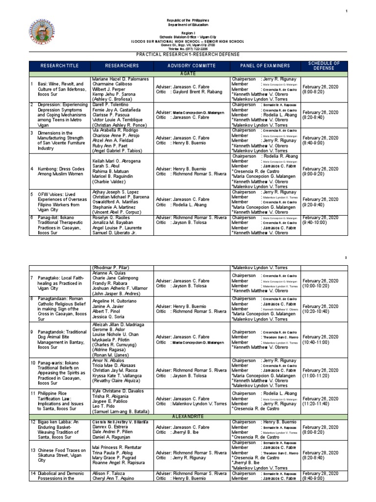 Final Defense Schedule PDF