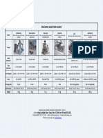 Cable Blowing Machine Selection Guide