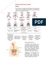 Medicina Chinesa