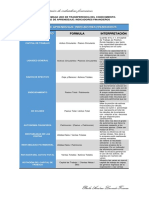 Actividad Indicadores Financieros