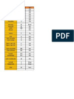Materiais Luara PDF