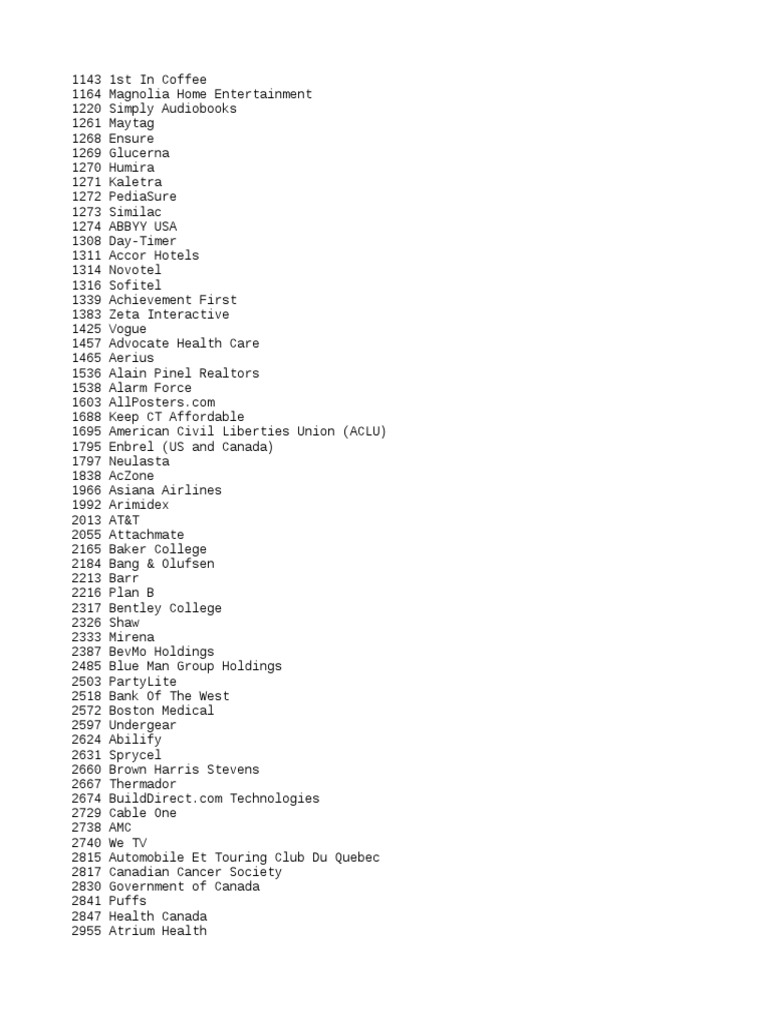 Zincofax Cream Shoppers Drug Mart informacionpublica.svet.gob.gt