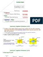 BAB 2d Modulasi Digital MQAM