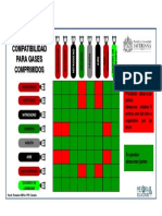 Matriz de compatibilidad para gases comprimidos.pdf