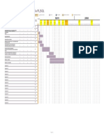 diagrama de gant seminario