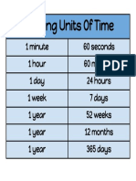Relating Units of Time Chart
