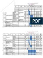 Lampiran IV Tabel Indikasi Pola Ruang PDF
