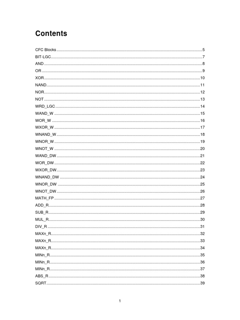 CFC List of Elements PDF Input/Output Exponential Function