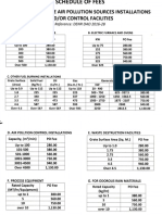 New Permit Fees.pptx