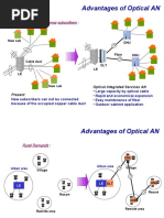 Advantages of Optical AN: Residential Area With Dense Subscribers