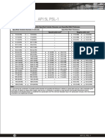 Api5lpsl1 PDF