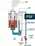 Humidifier_functioning_principle