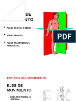 Articulaciones Ejes de Movimiento Julian Rodriguez