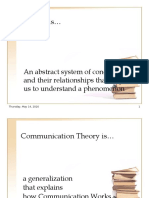 COMMUNICATION THEORY Introduction - REVISED