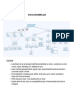 Investigación de Mercados PDF