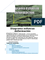 Consulta-Para Estudiar-Diagrama Esfuerzo Deformación