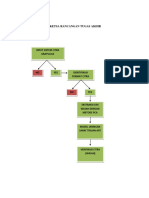 SKETSA RANCANGAN TA-dikonversi PDF