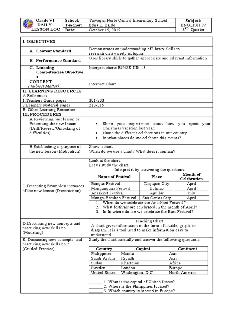 Cot English 4 Quarter 3 Pdf Teaching Learning