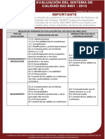 Requisitos de Evaluación Del Sistema de Calidad - Español