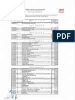 Tabulador de Salarios para Contratistas 2019 PDF
