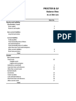 Procter & Gamble: Balance Sheet