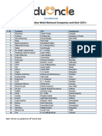 List of Popular Indian Multi National Companies and Their CEO's PDF