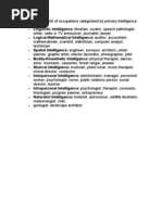 Download Here is a Short List of Occupations Categorized by Primary Intelligence by howlpost SN46145043 doc pdf