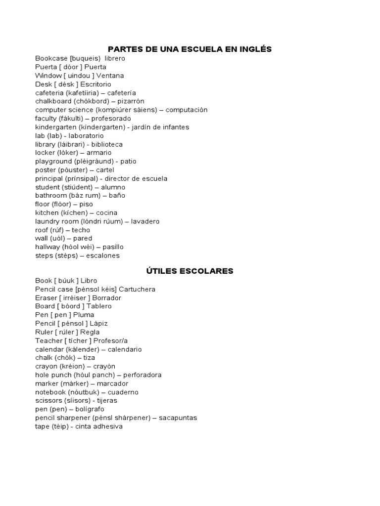 Partes de Una Escuela en Inglés PDF