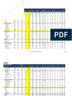 Equity Valuation: REDS-Research Equity Database System Page 1 of 6