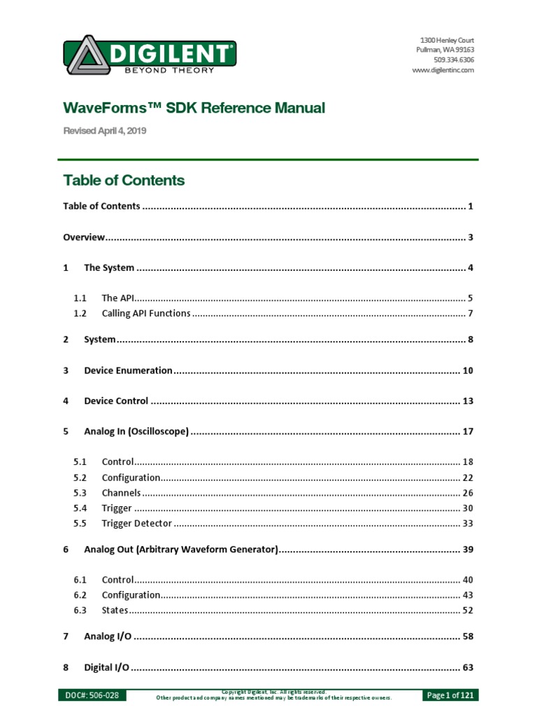 Waveforms™ SDK Reference Manual: Revised April 4, 2019 | PDF ...